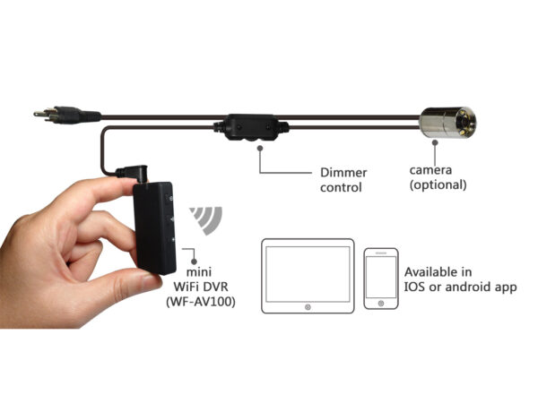 מערכת מצלמה זעירה בשידור WIFI כולל מצלמה ייעודית מקצועית לבחירה