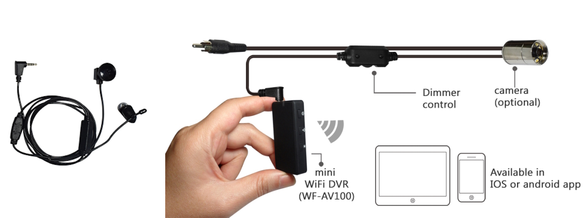 מערכת מצלמה זעירה עם שידור WIFI