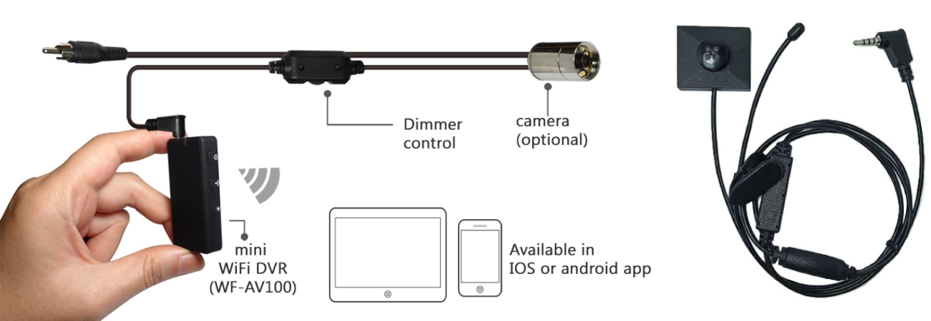 מצלמת גוף זעירה עם שידור WIFI
